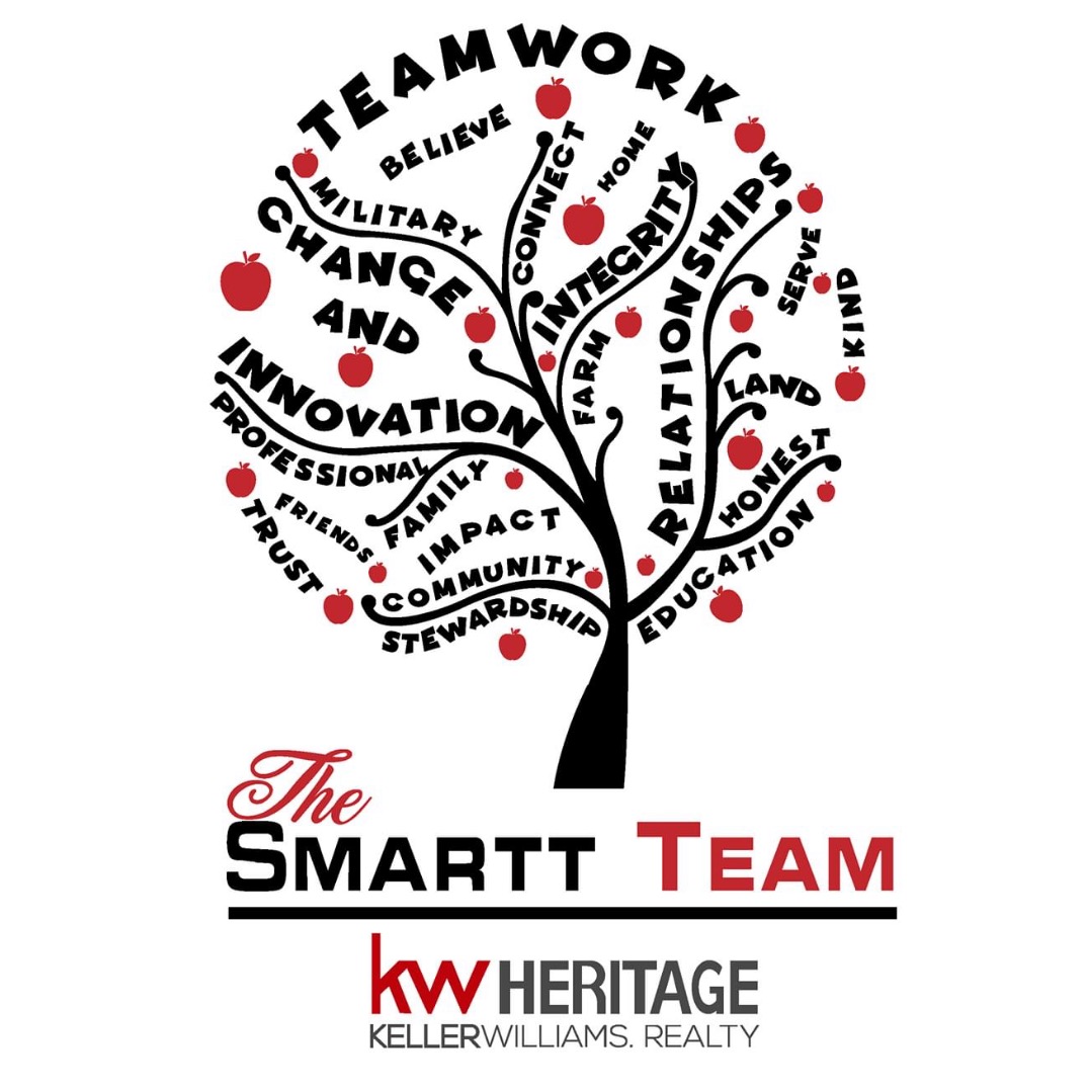 The Smartt Team thesmarttteam