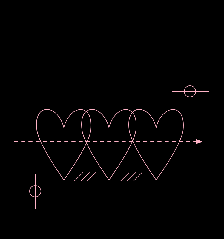#killthislove